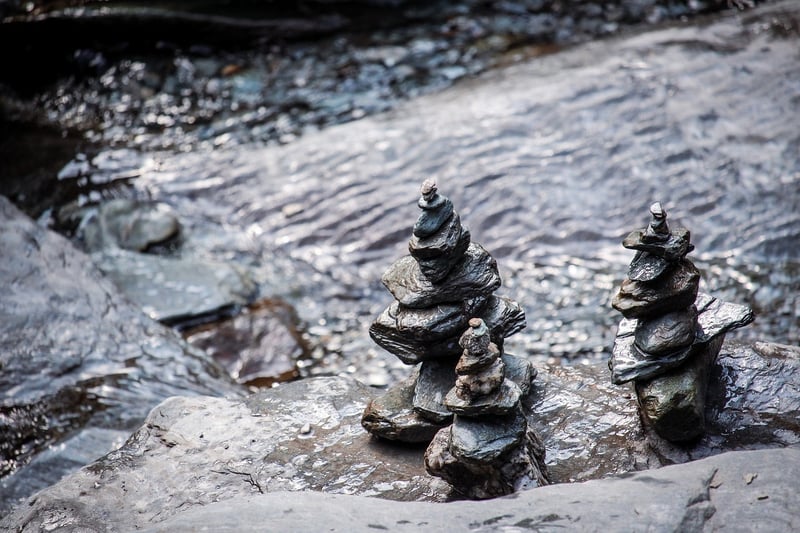 Mindful Meditation